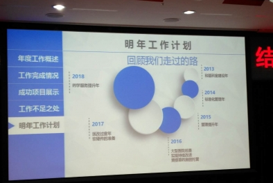 北京航天中心醫(yī)院藥劑科文化變革，促進(jìn)管理轉(zhuǎn)型